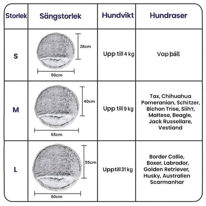 Fenixbo CozyCave – Varm Husdjurskorg
