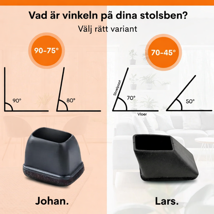 FENIXBO - Stolsbenkåpor - Rektangulära/Sneda - Lars