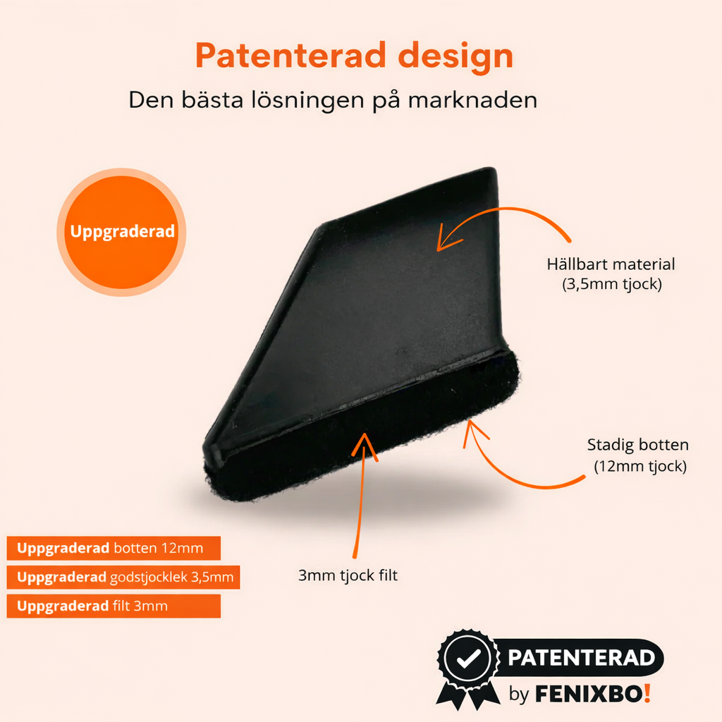 FENIXBO - Stolsbenkåpor - Rektangulära/Sneda - Lars